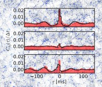 Why do neurons act in unison?