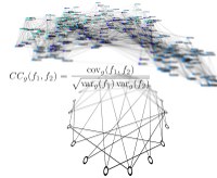 Understanding complex relationships